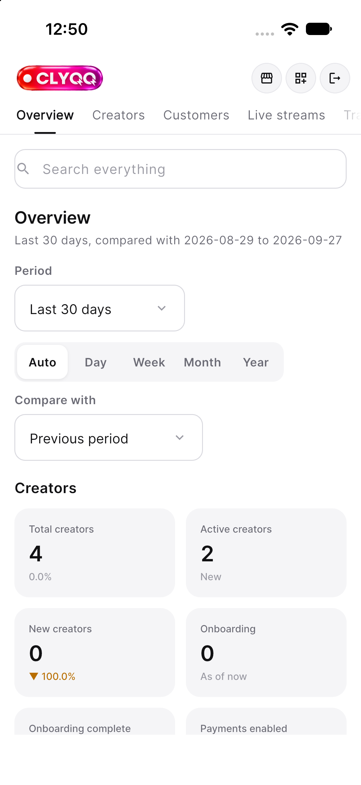 Admin overview