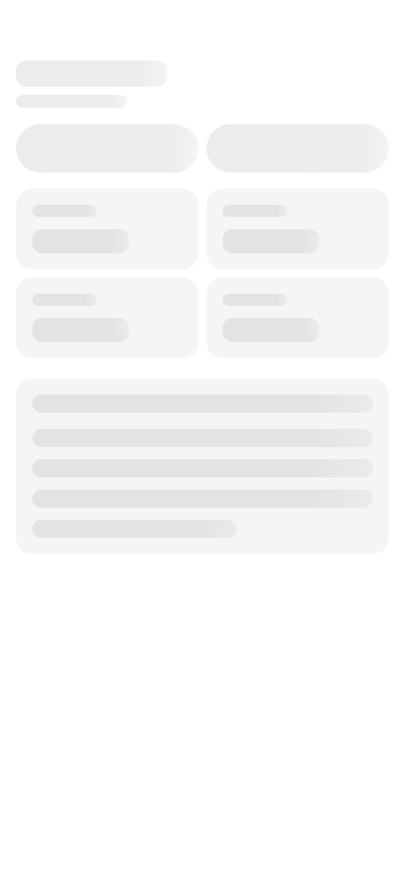 Loading dashboard
